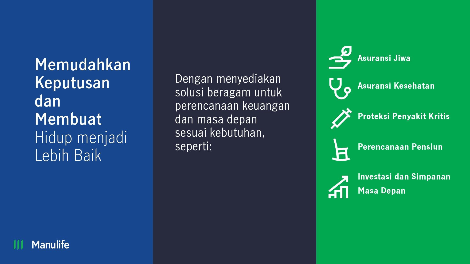 Tentang Manulife