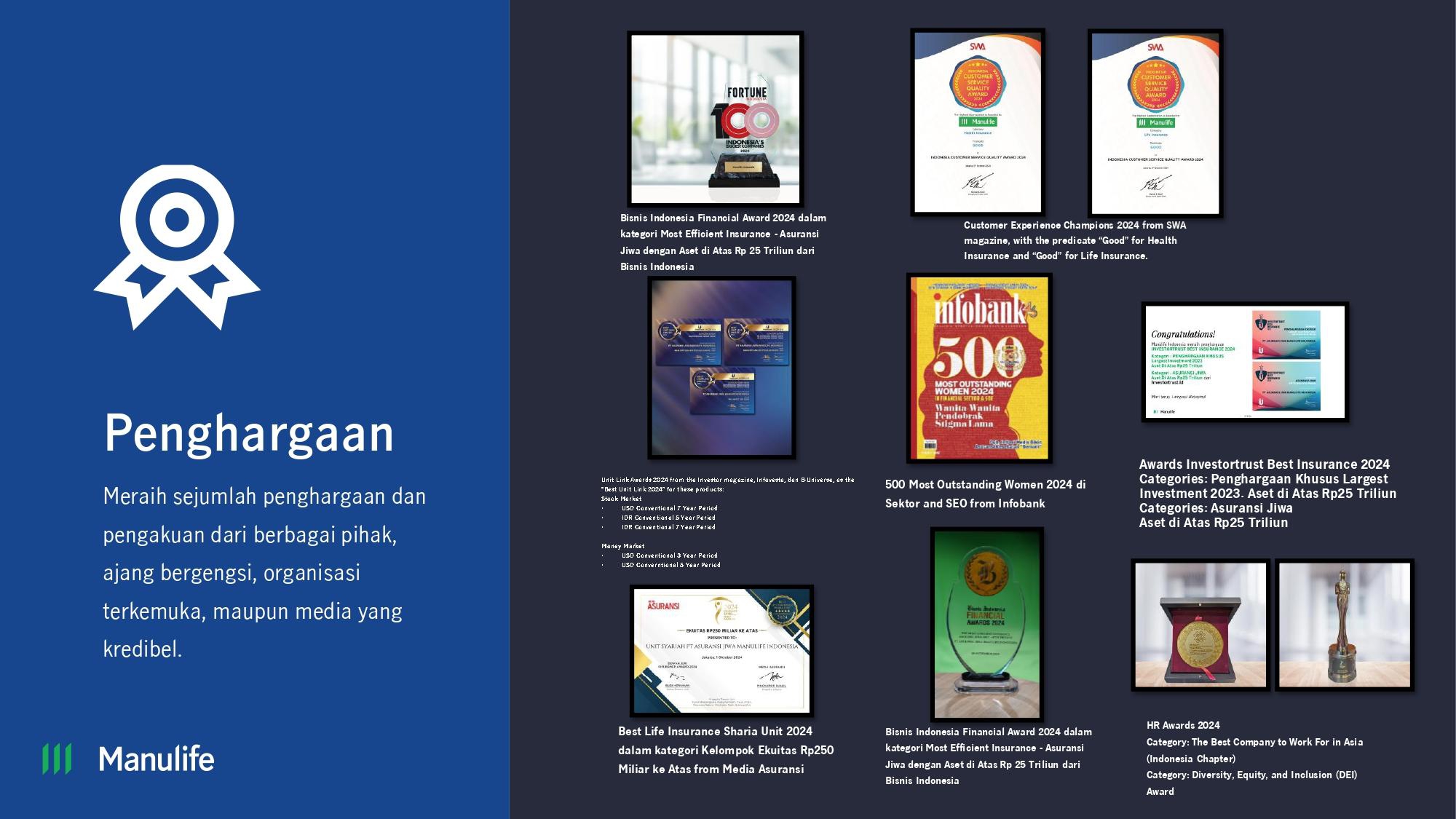Tentang Manulife