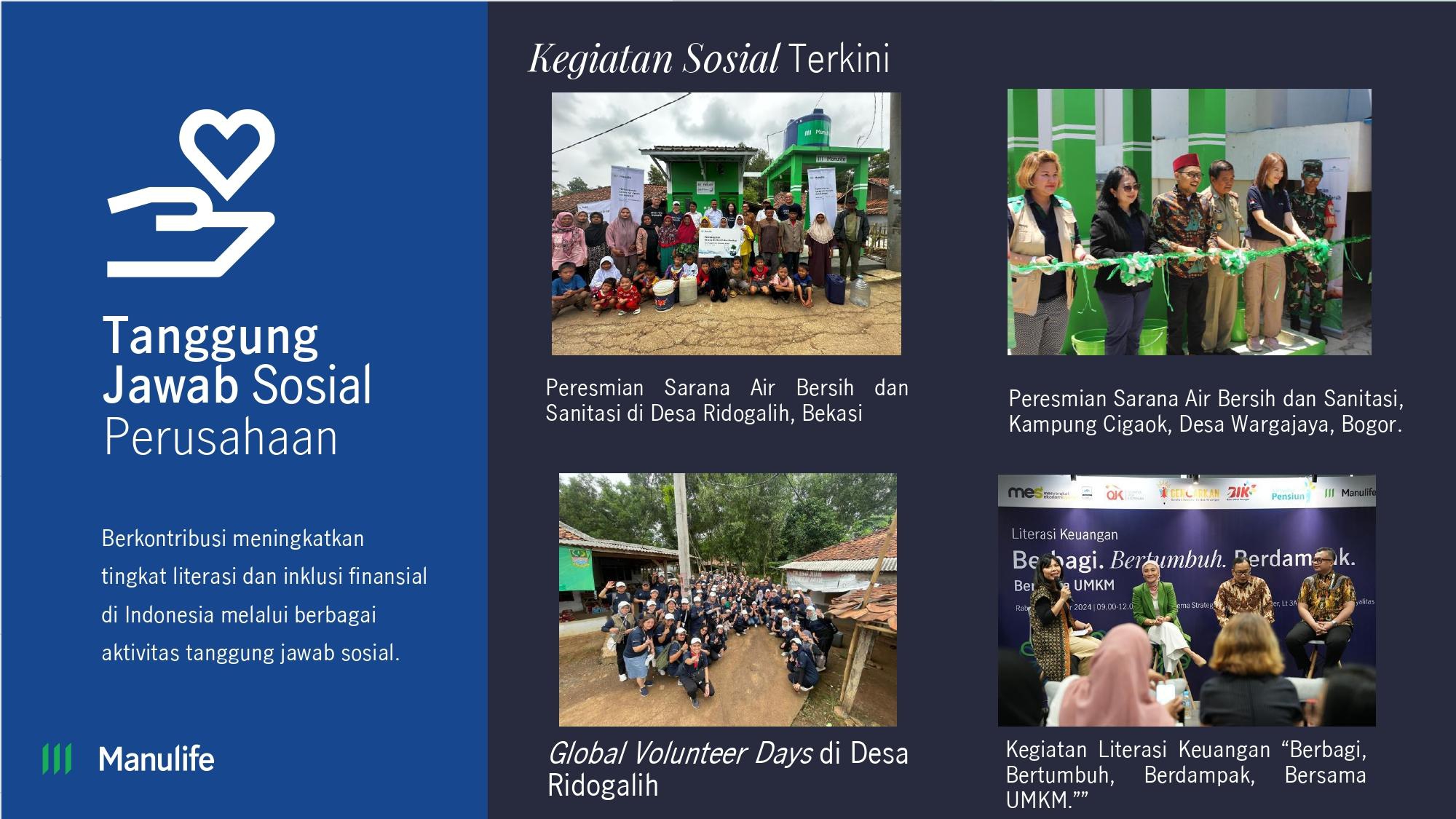 Tentang Manulife